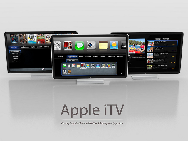 Apple-iTV-concept