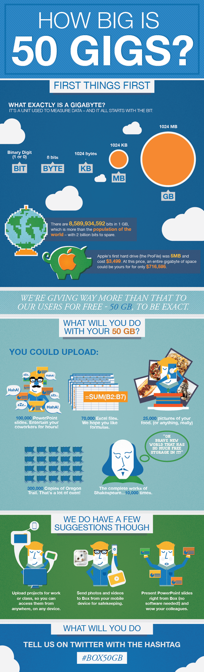 box-50GB-infographic