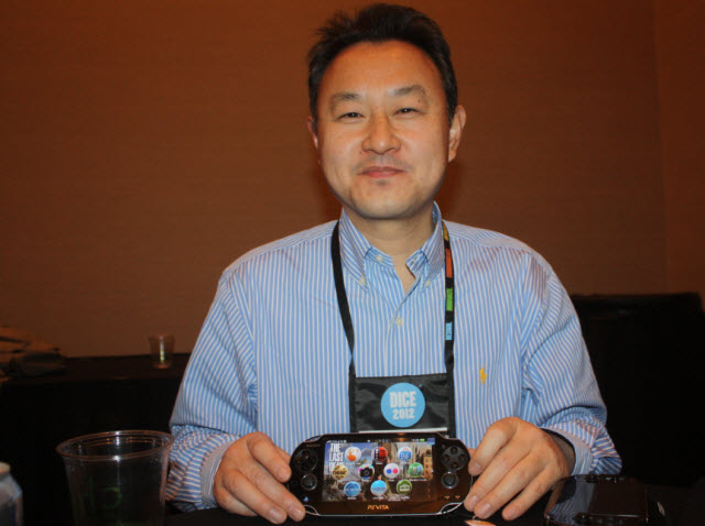 dice shu yoshida