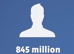 Facebook user data: 845M monthly users, 2.7B daily likes & comments