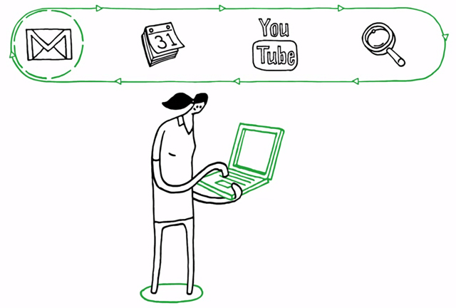 google-privacy-policy