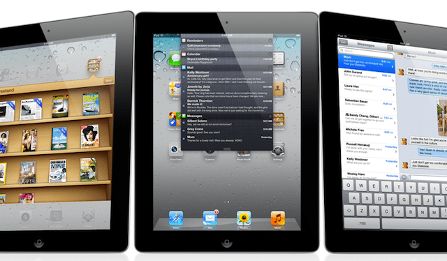 iPad Displays