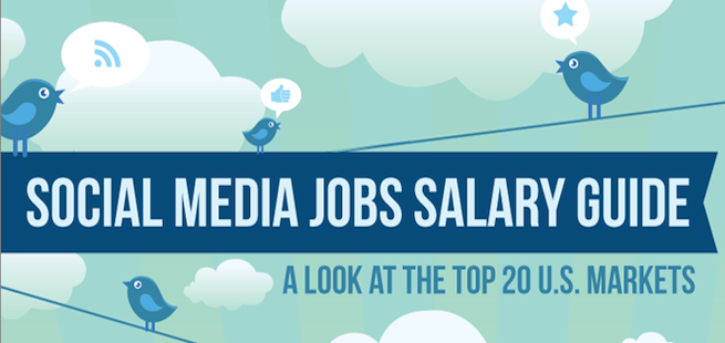 social-media-salaries-top