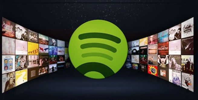 Spotify Family Plans