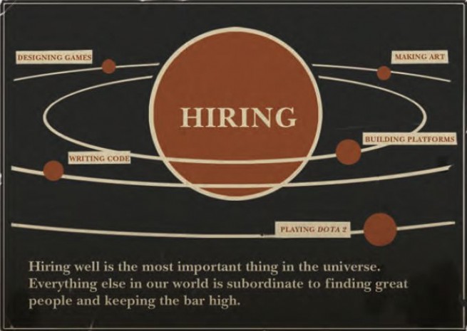 Hiring is the most important thing