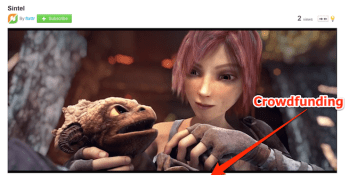 Dailymotion adds Flattr’s crowdfunding button to original videos