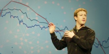 Facebook shares’ starting price will be between $34 and $38