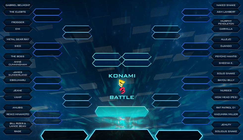 Konami E3 Battle brackets