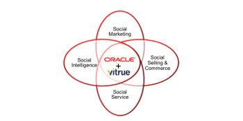 Oracle buys social marketing startup Vitrue for $300M