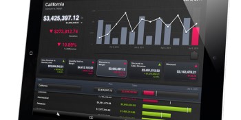 Make your business’ data pretty with Roambi’s new iPad app platform