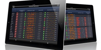 How Roambi became one of the hottest business apps for the iPad