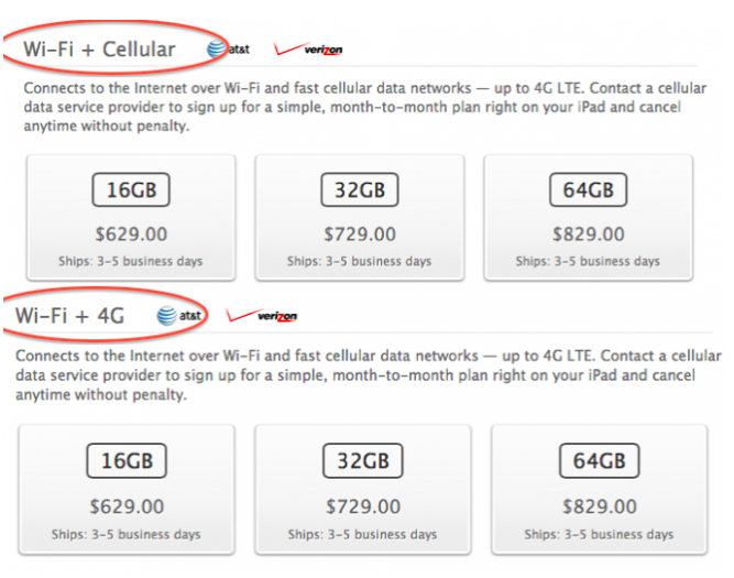 iPad WiFi plus cellular