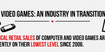 Digital game sales are up but still can’t touch Call of Duty (infographic)