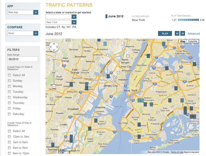 Placed Analytics - Traffic Patterns