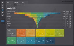 BipSync screenshot showing investment yields