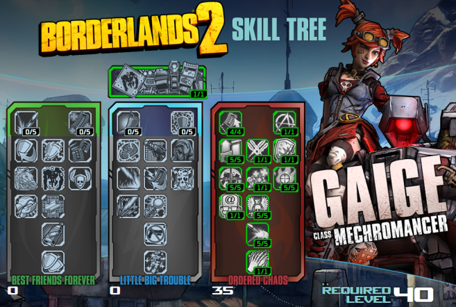 Borderlands 2 - Mechromancer skill tree