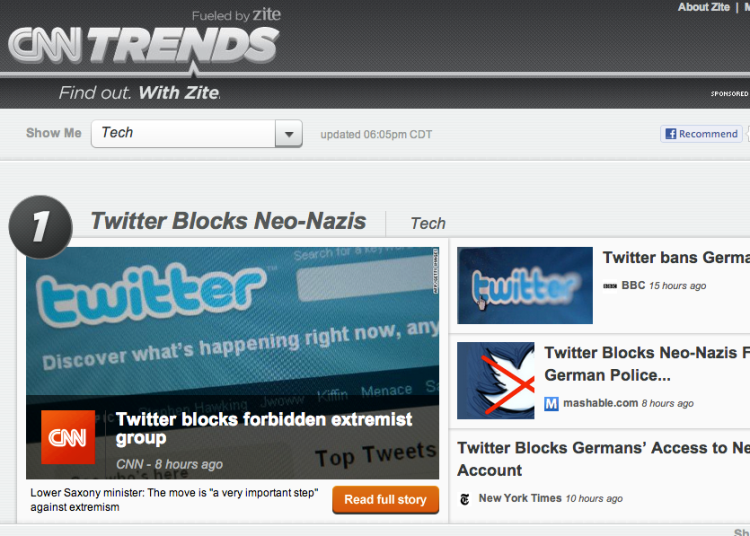 CNN Trends