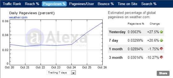 Screen Shot 2012-10-28 at 9.50.10 PM
