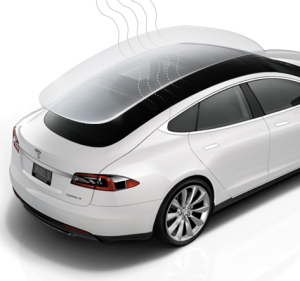 Schematic of Tesla Model S sunroof