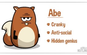 Noble Nutlings' Abe