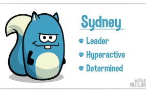 Noble Nutlings' Sydney