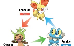Pokemon