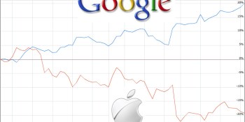 Apple’s largest active shareholder cuts stake 10% — but keeps Google