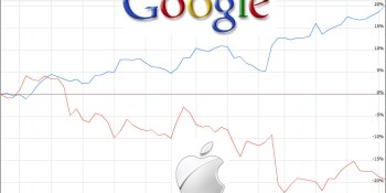 Apple’s largest active shareholder cuts stake 10% — but keeps Google