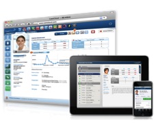 CareCloud Charts