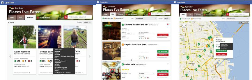 Places I've Eaten