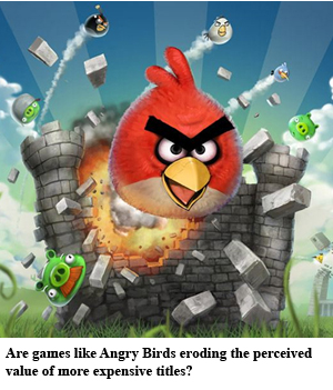 Angry Birds