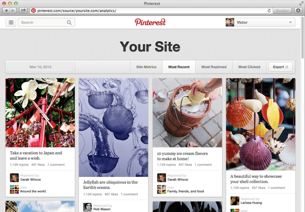 Pinterest analytics