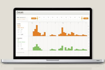 basis science funding 2