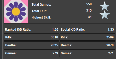 Halo 3 stats