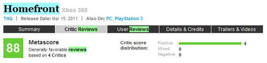 Homefront Metacritic Xbox 360 Page Pre Embargo score