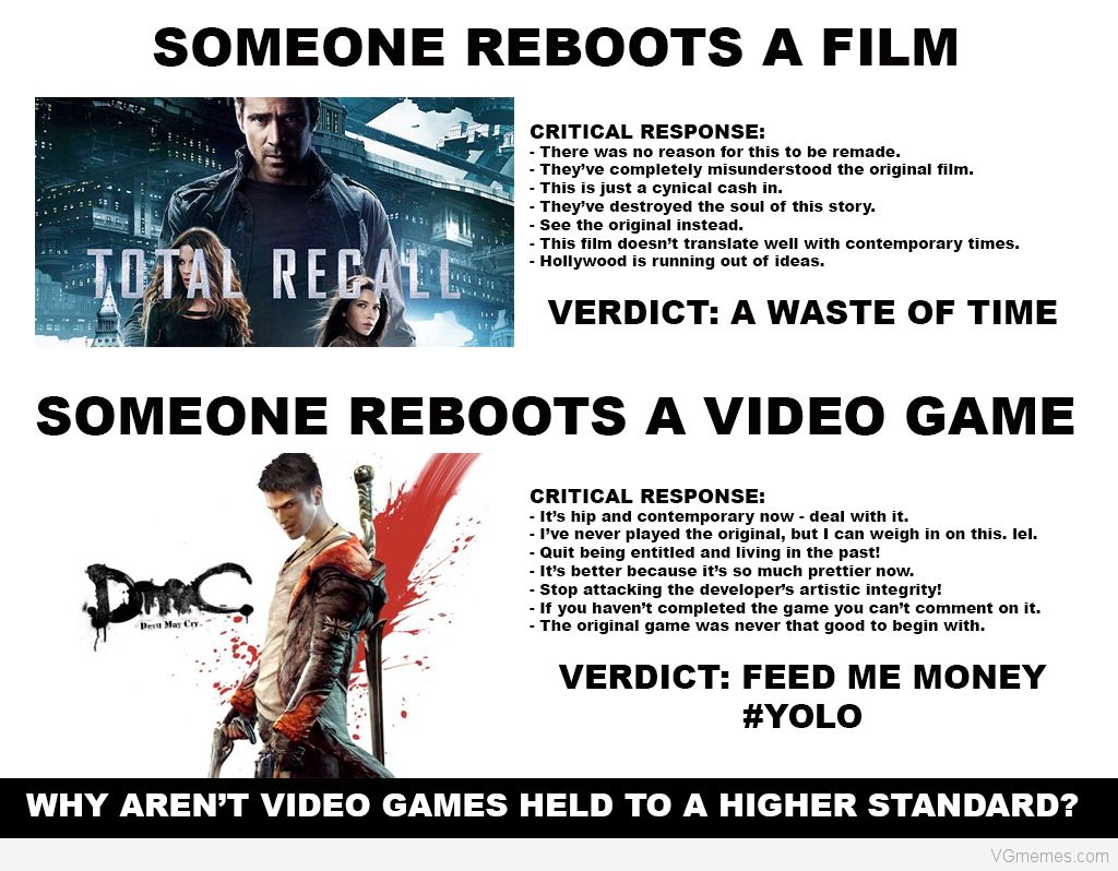 Game reboots