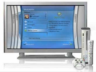 Remember when this was a thing?