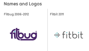fit_logos