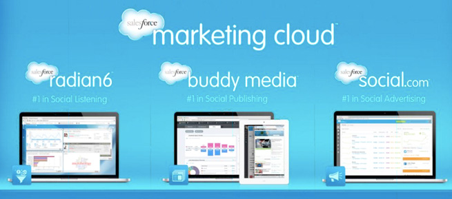 marketing-cloud