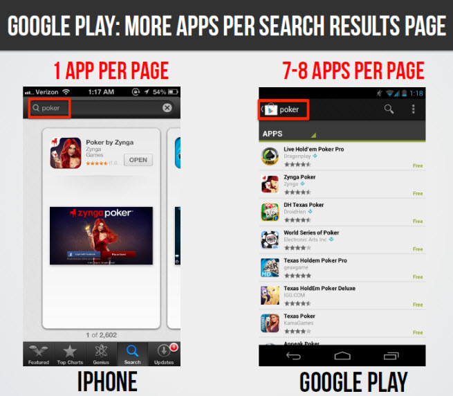 App search on two platforms