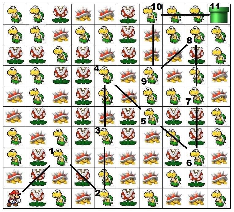 Super Mario Maze Solution