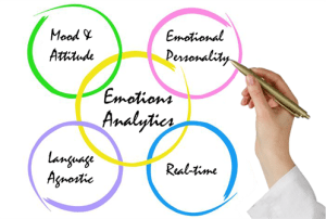 emotionsanalytics
