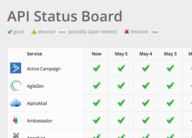 zapier-api-dashboard