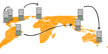 Amazon Web Services speeds can vary by up to 200X depending on region