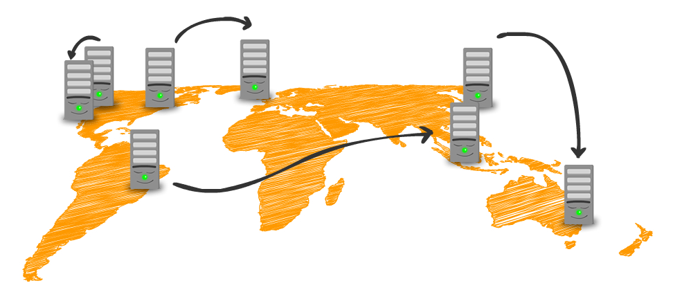 amazon web services regions