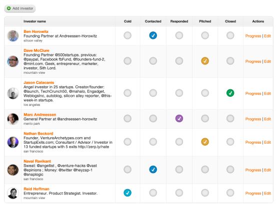Foundersuite Investor CRM