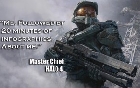 Master Chief