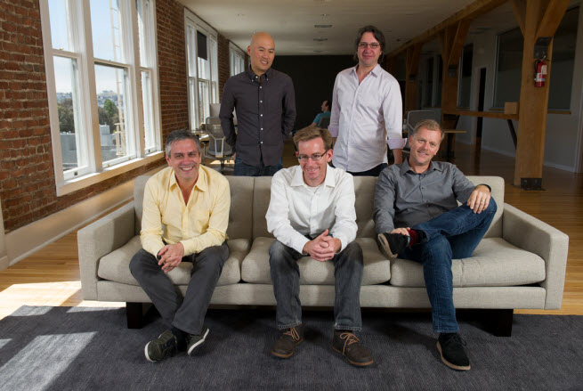 n3twork team