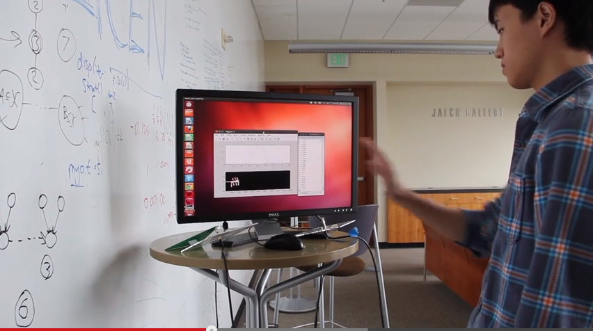 WiSee gestural control