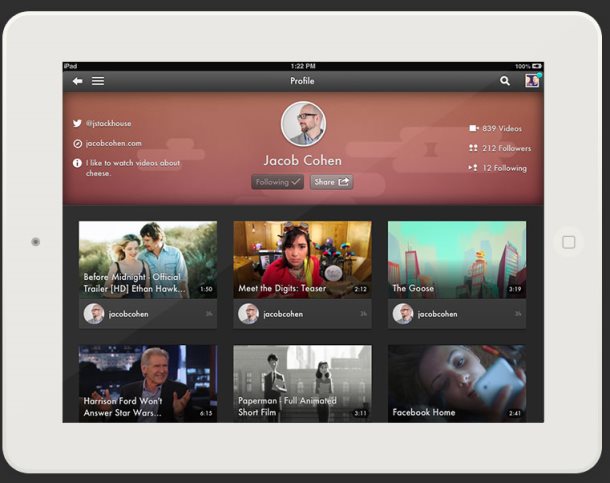 showyou channel platform